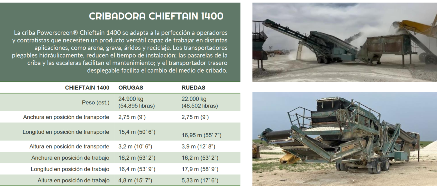 Localización de la Mina Los Nacaxtles en Actopan, Veracruz